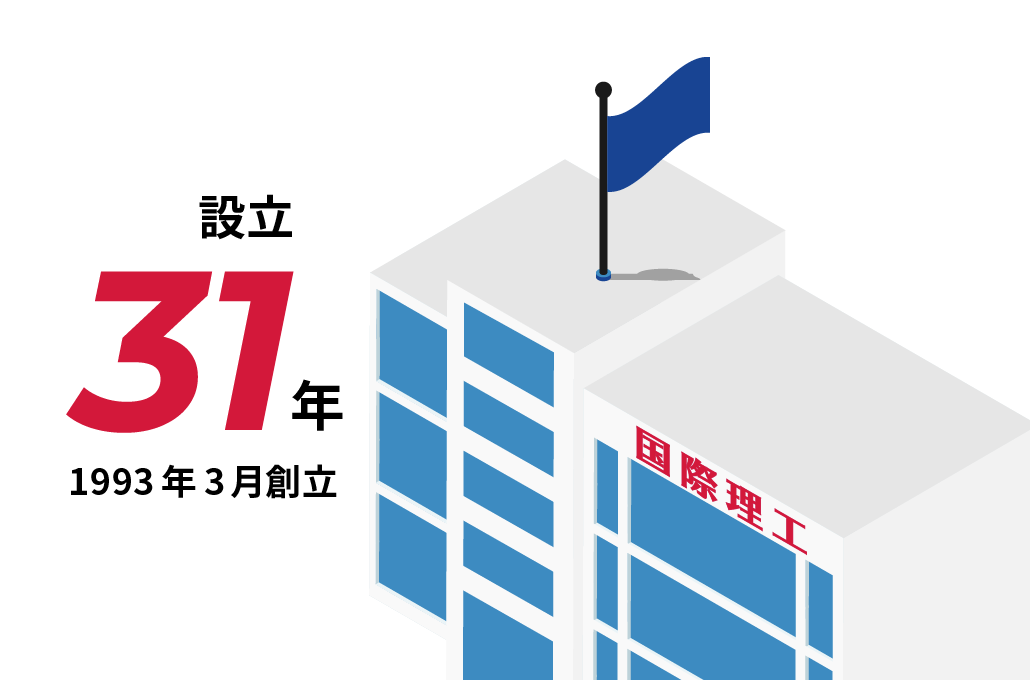設立年 31年目 1993年3月創立