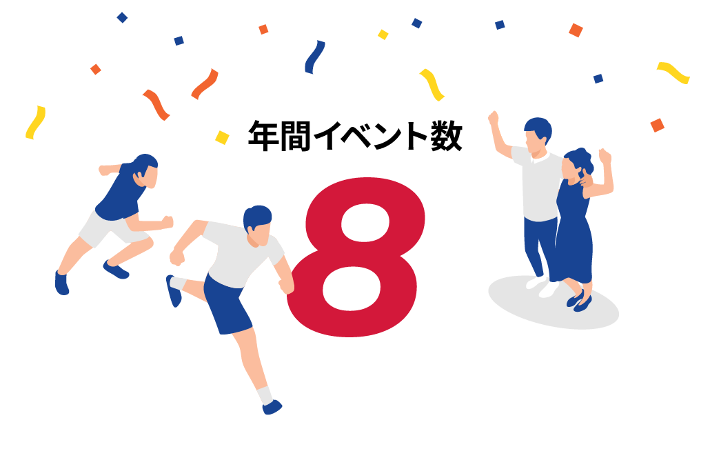 年間イベント数 8
