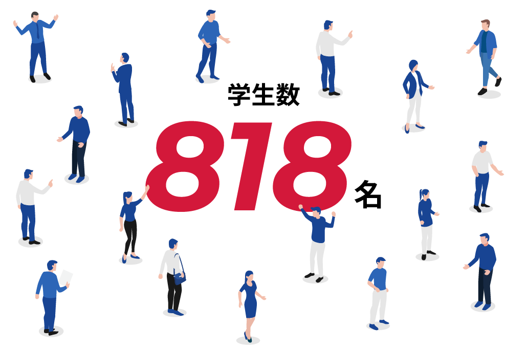 学生数 818