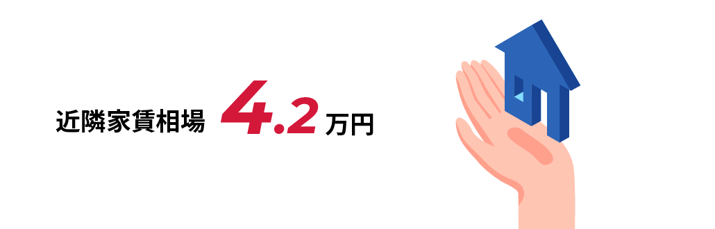 近隣家賃相場 4.27万円