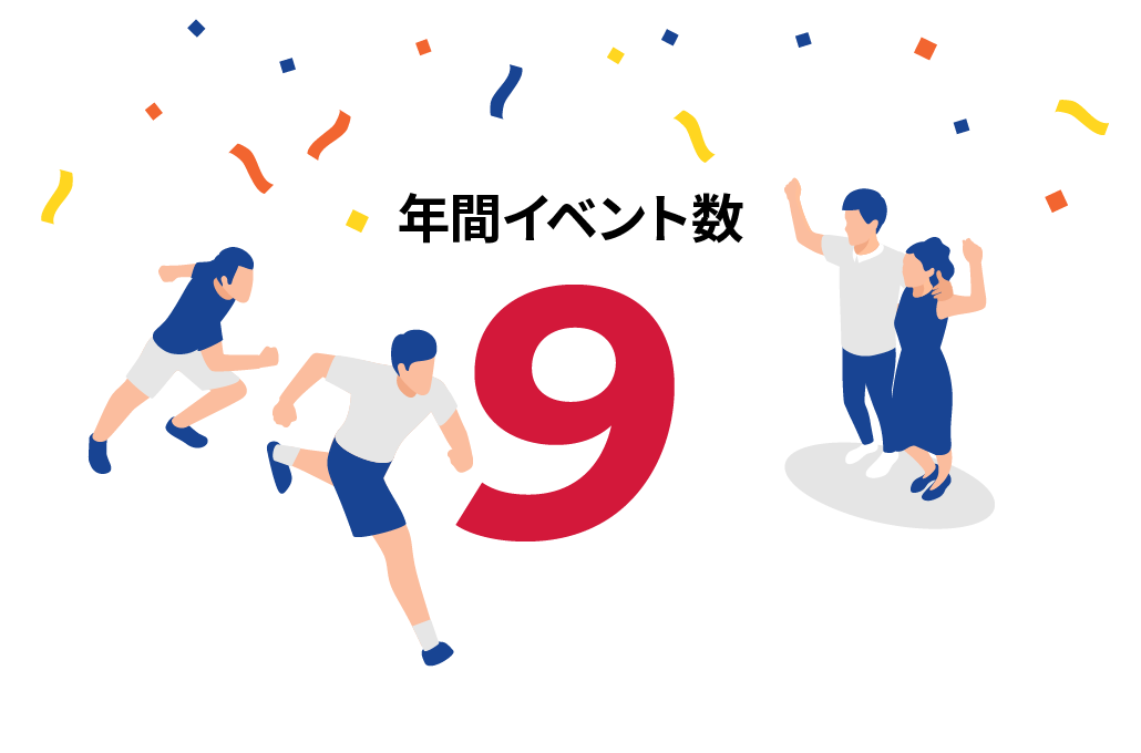 年間イベント数 8