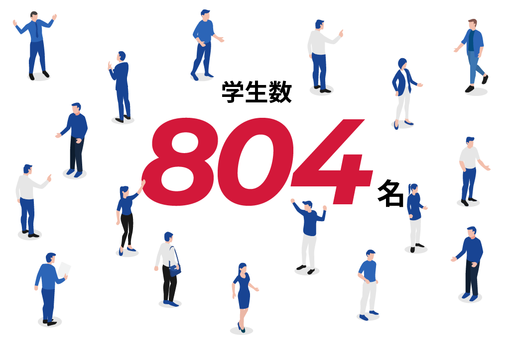 学生数 818